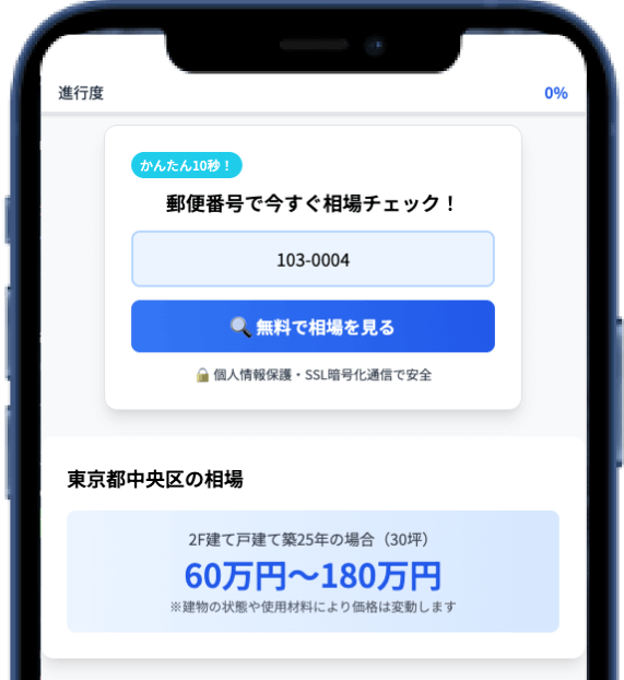 ステップ1 郵便番号を入力