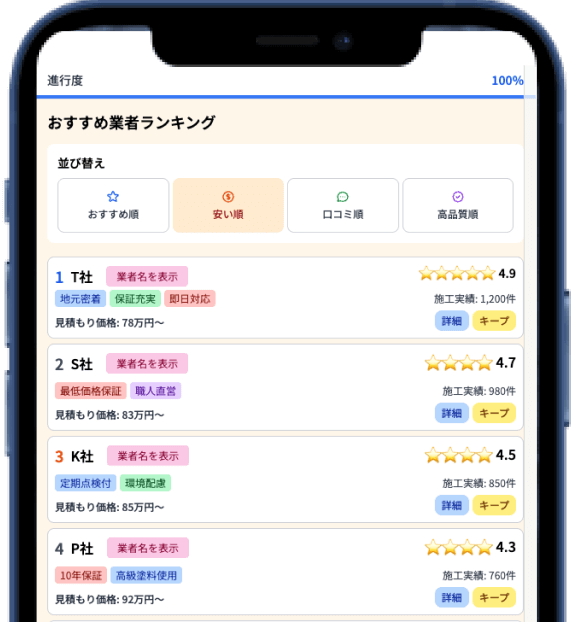 ステップ3 厳選業者から最大4社を比較